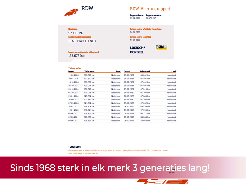 51730520